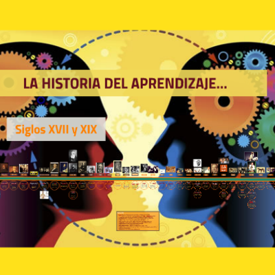 Timeline: HISTORIA DEL APRENDIZAJE