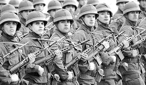 Ley Ricchieri / Servicio Militar Obligatorio - "Colimba"