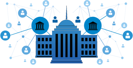 Organització del territori (NUTS)