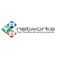 Networks Co
