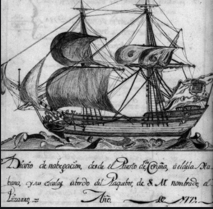 Creación del correo de indias