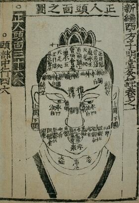 Medicina tradicional china siglo XV a. C