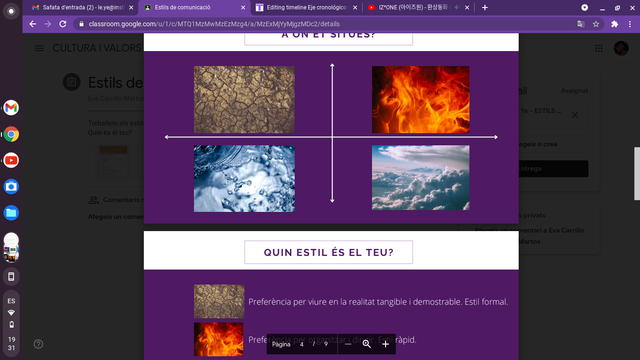 Estilos de comunicación