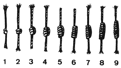SISTEMA DE NUEMERACION INCA