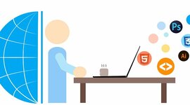 Timeline: Evolución del software.