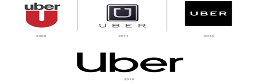 Uber