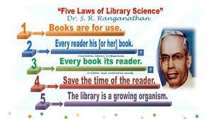 Shiyali Ramamrita Ranganathan