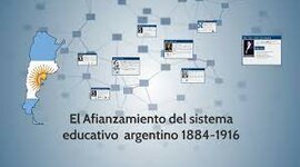 Timeline: INSTITITUCIONES EDUCATIVAS 1884 - 1916