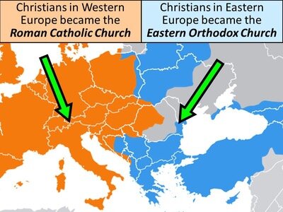 1054 - The great schism