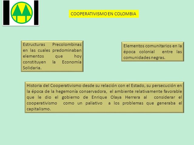 Cooperativismo