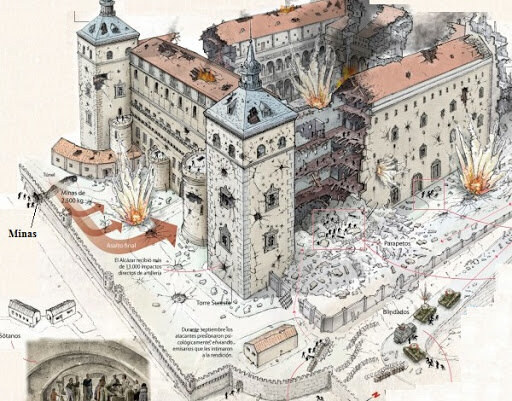 Liberación del Alcazar de Toledo