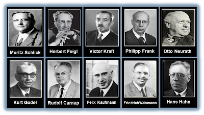 Positivismo logico (Circulo de Viena)