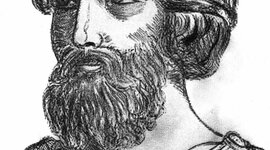 Timeline: Teorema de Pitagoras