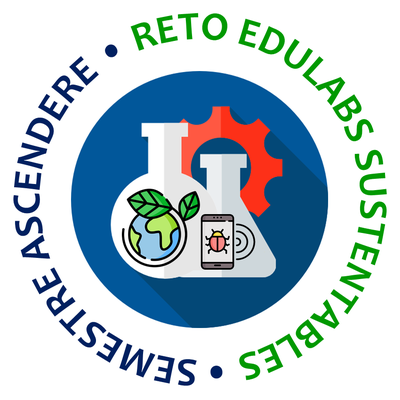 Timeline: Instrumentos Internacionales sobre Medio Ambiente y desarrollo sostenible en Ecuador