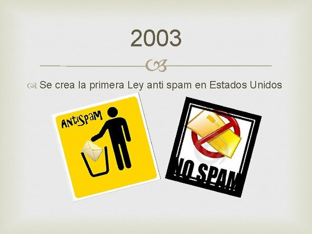 Se firma la primera ley anti spam en Estados Unidos.
