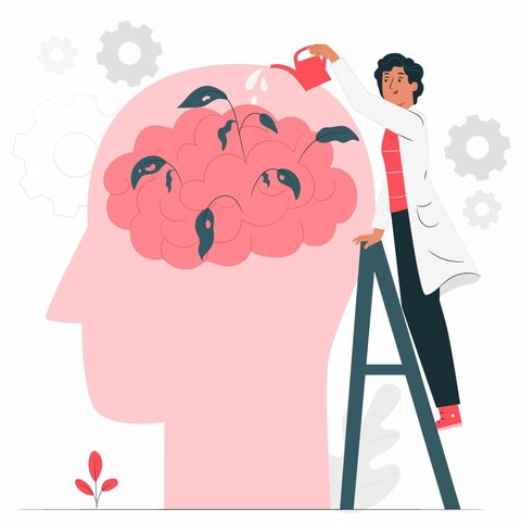 Salud Mental: Autocuidado