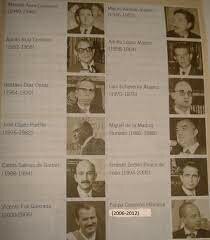 Creación de la Dirección de Contabilidad Gubernamental (Época Contemporánea)