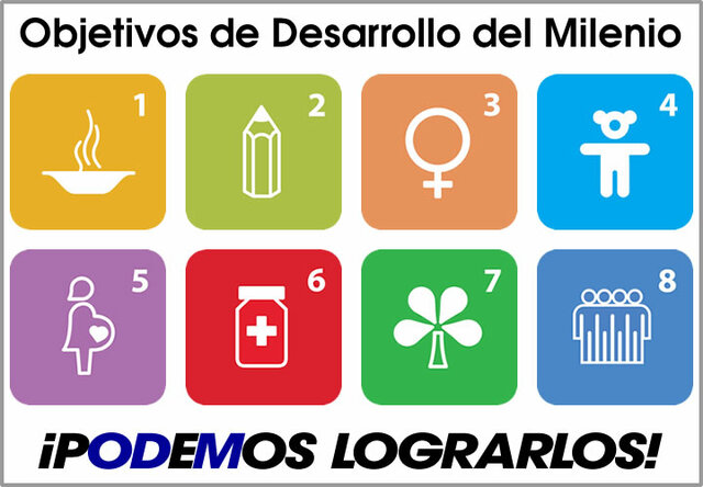 Objetivos de Desarrollo del Milenio - 2000