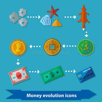 Timeline: EVOLUCION Y ORIGEN DEL DINERO