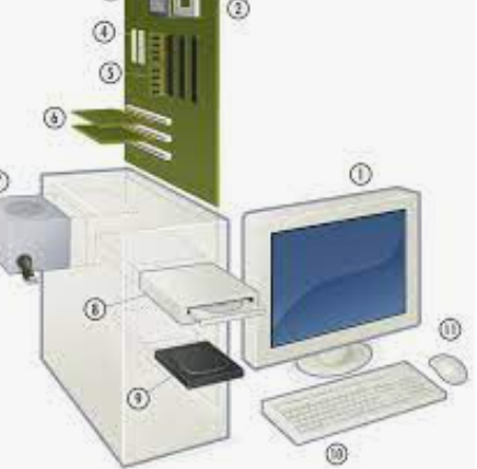 Computadora Electrónica Powers