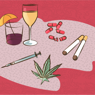 Timeline: LA EVOLUCION Y ORIGEN DE LAS SUSTANCIAS PSICOACTIVAS