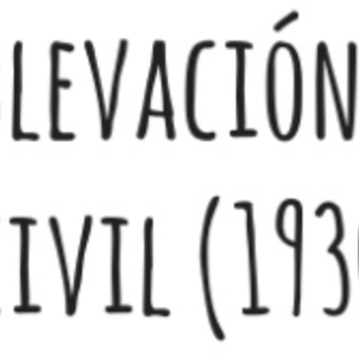 Timeline: Sublevación militar y Guerra Civil (1936-1939)