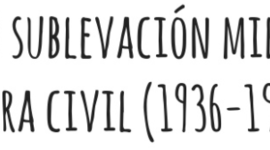 Timeline: Sublevación militar y Guerra Civil (1936-1939)