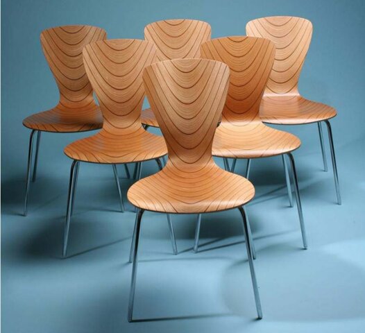 Factores de diversidad del diseño escandinavo