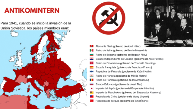 El Pacto Antikomintern