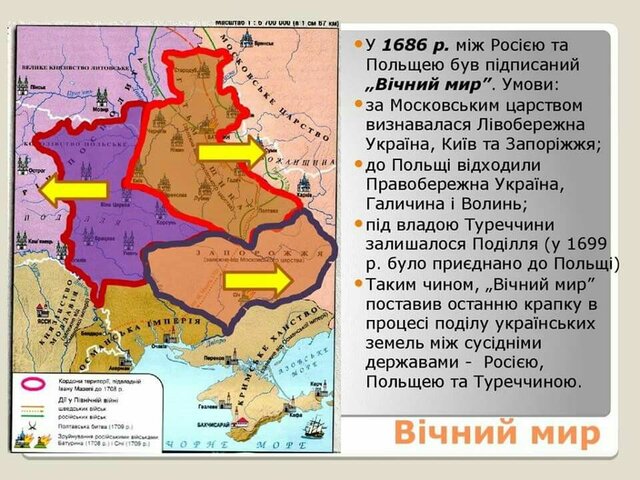 «Вічний мир» між Московським царством і Річчю Посполитою.