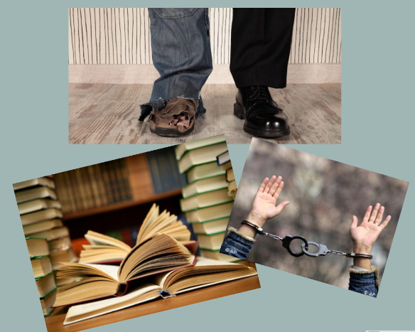 Problemáticas sociales, económicas o políticas