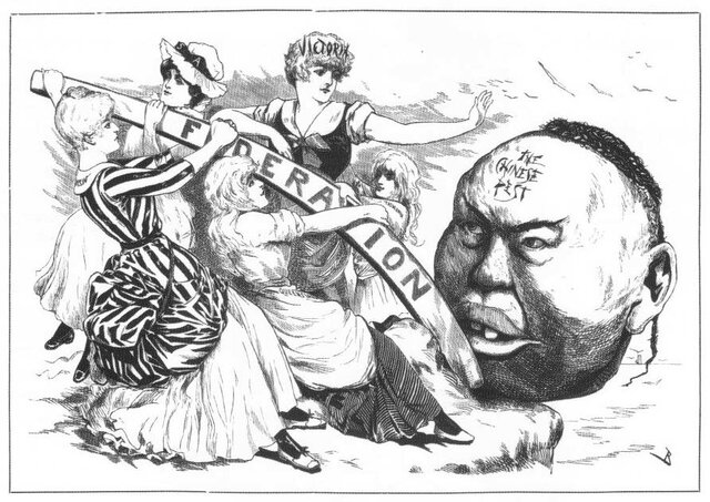 Immigration Restriction Act