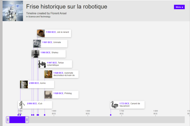 Frise historique sur la robotique