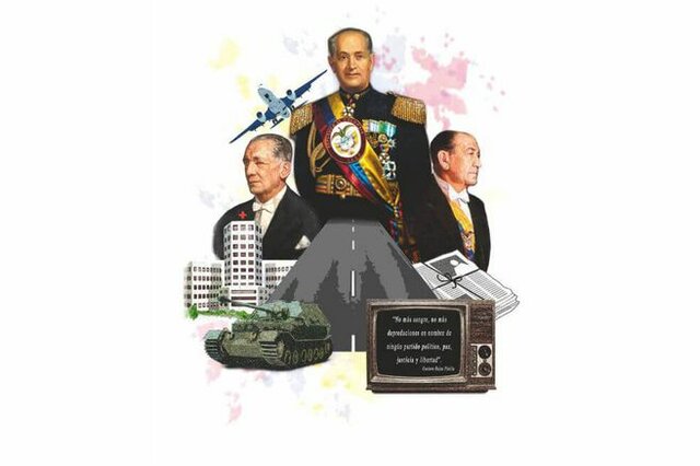 Dictadura de Rojas Pinilla: