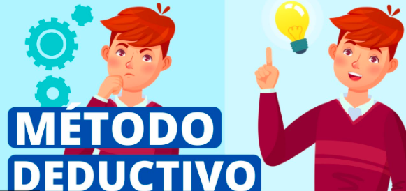 Método deductivo.