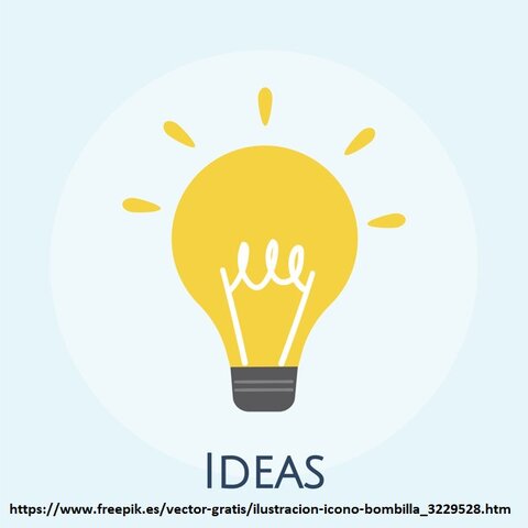 Idea Principal Gira En Torno A: