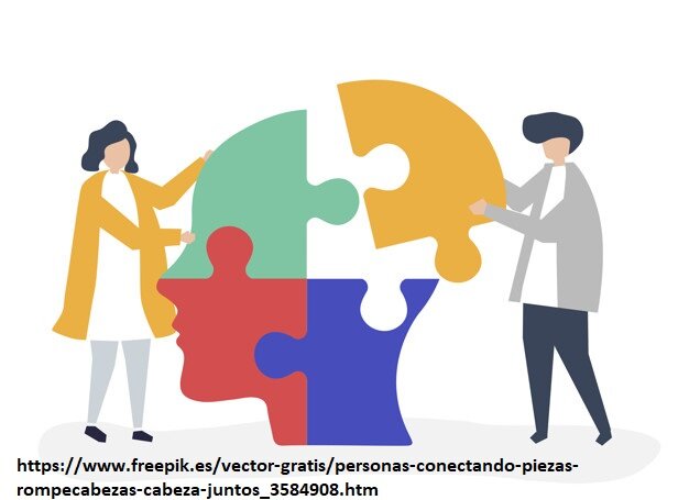 Aparece el Antropocentrismo