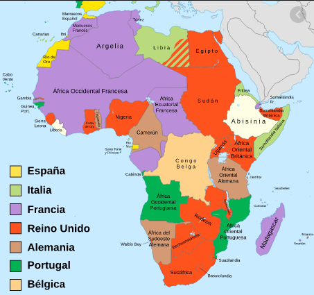 Colonización de África.