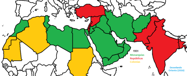 Estados postcoloniales: Década del 60