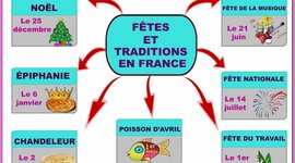 Timeline: FÊTES EN FRANCE