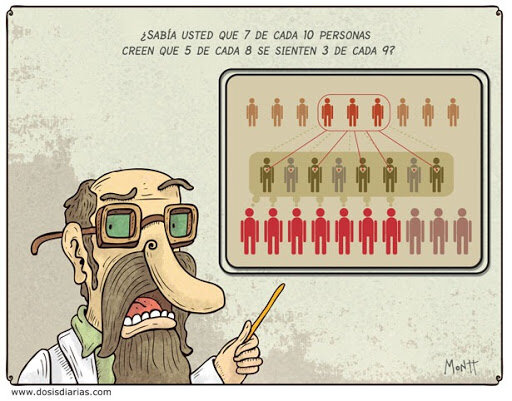 ESTADISTICA Y PROBABILIDAD EN PSICOLOGIA