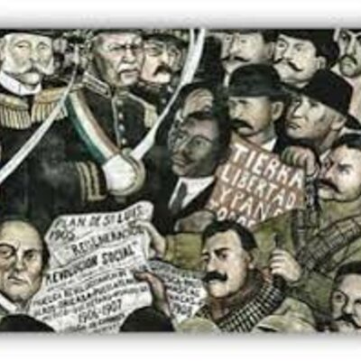 Timeline: Reconstrucción Nacional (1946-1973)