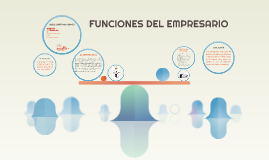Función del Empresario