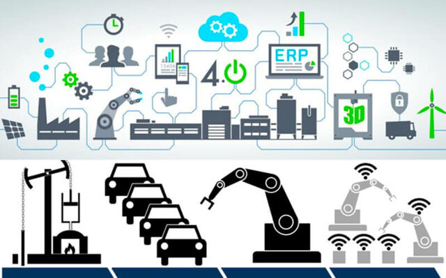TIPOS PRINCIPALES DE SISTEMAS DE MANUFACTURA