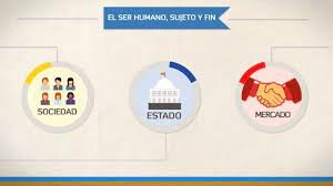 Énfasis en economía popular