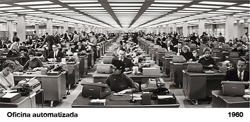 AUTOMATIZACIÓN 1960