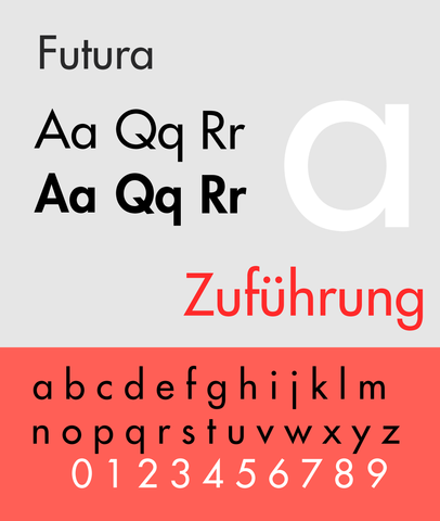 Futura Typeface