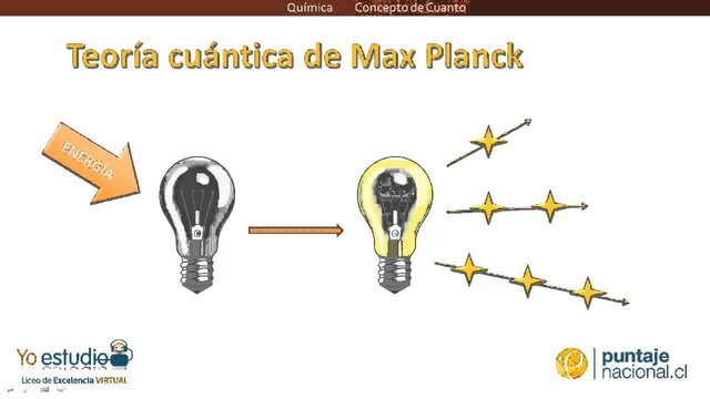 Teoría de los Cuantos