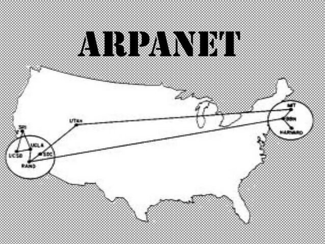 ARPANET