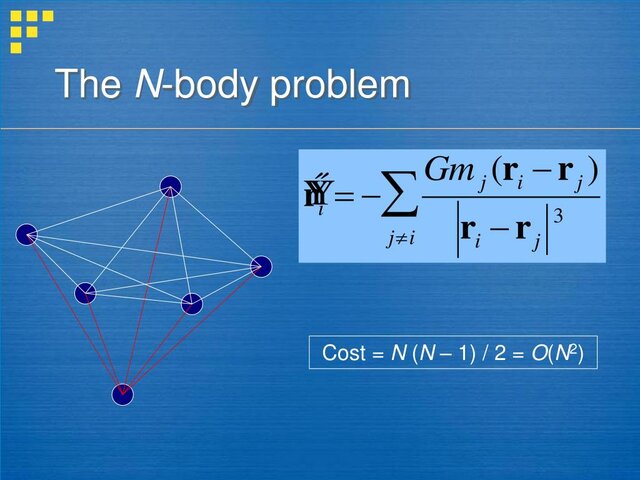 N-body problem and Chaos theory